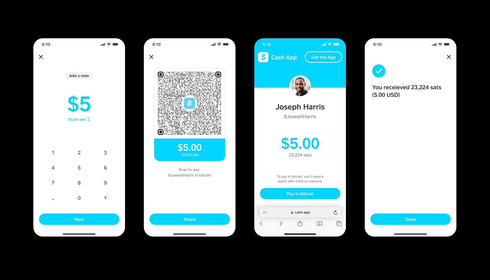 Cash App Lightning Network payment flow