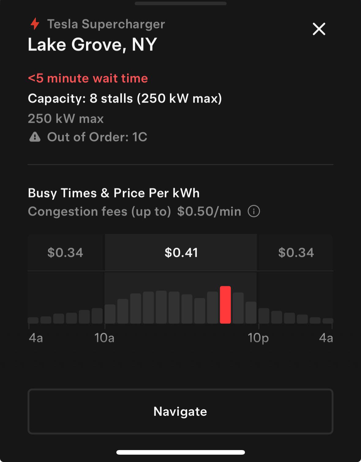 Tesla Supercharger site card showing an estimated wait under five minutes